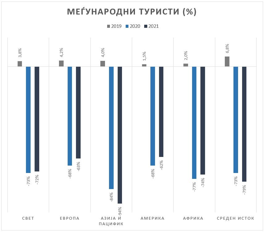 Данела Арсовска