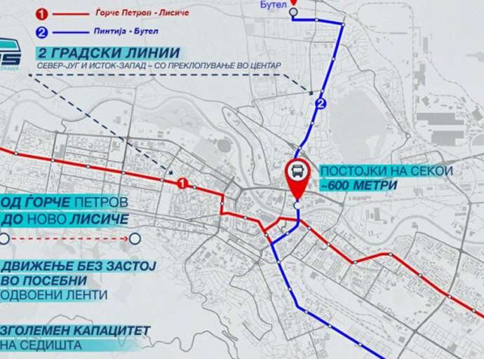 Јавниот превоз – лоша алтернатива споредено со автомобилите