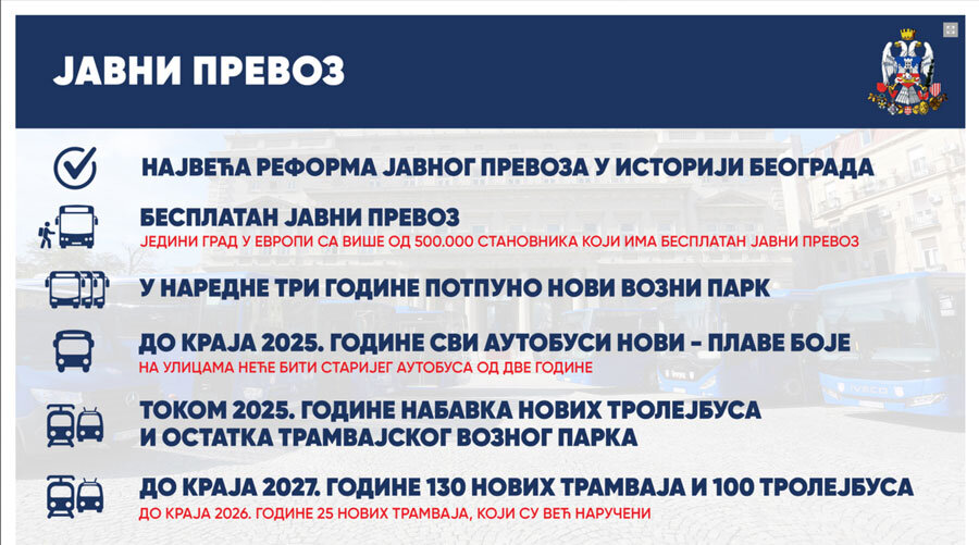 Белград воведува бесплатен јавен превоз