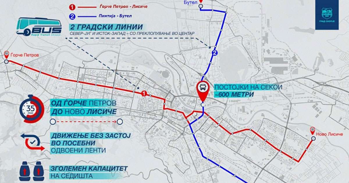 Јавниот превоз – лоша алтернатива споредено со автомобилите