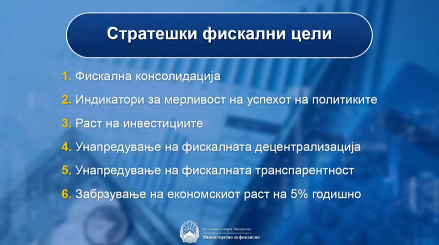 Расходи од рекордни 5,3 милијарди евра